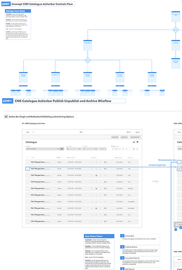 Wireframes
