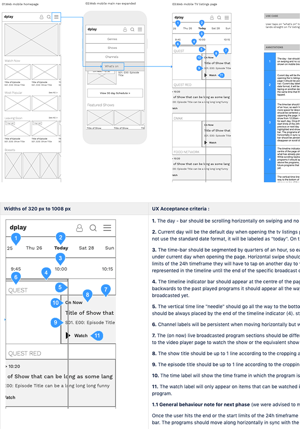 Wireframes