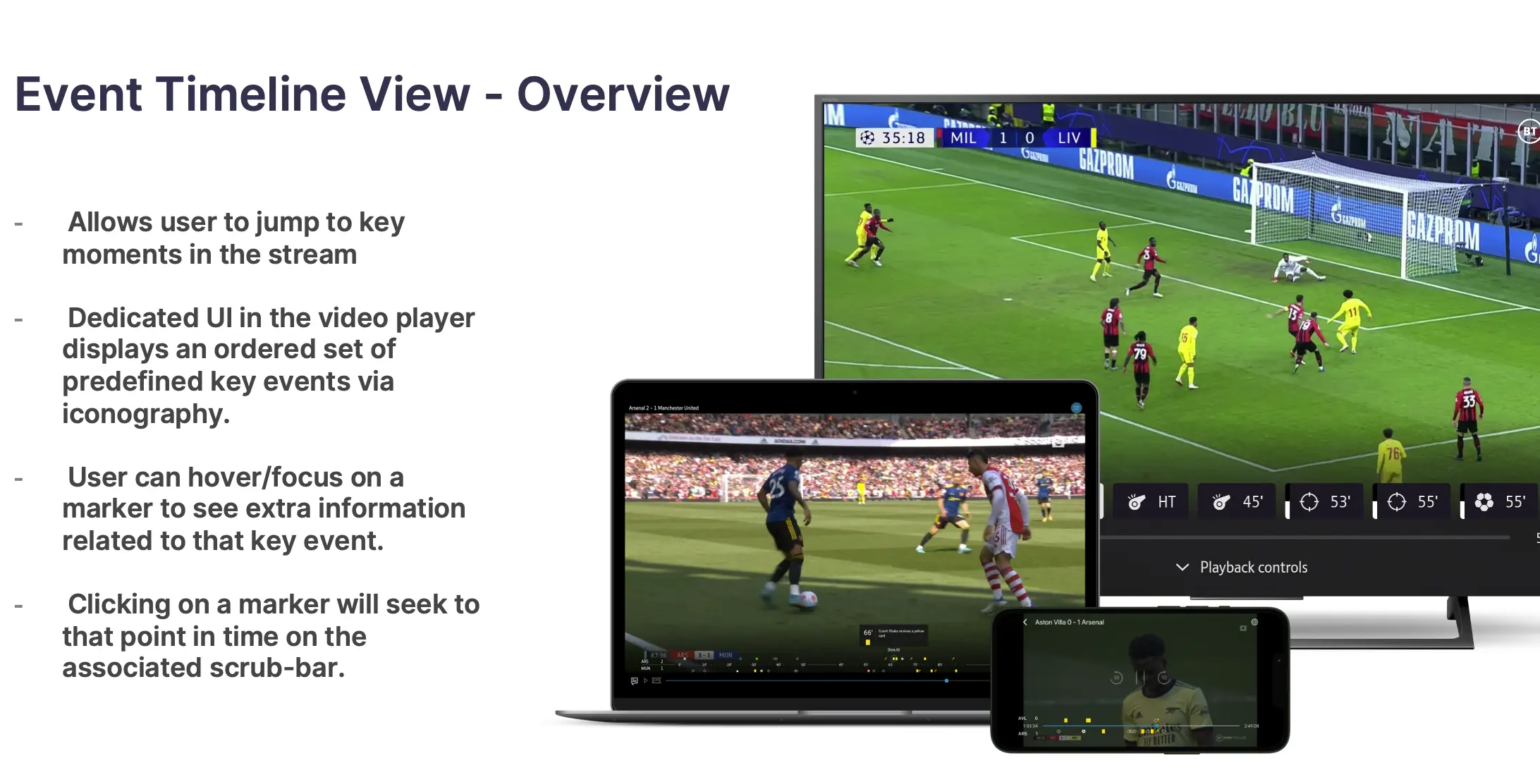 BT Sport event timeline concept across television, laptop and mobile