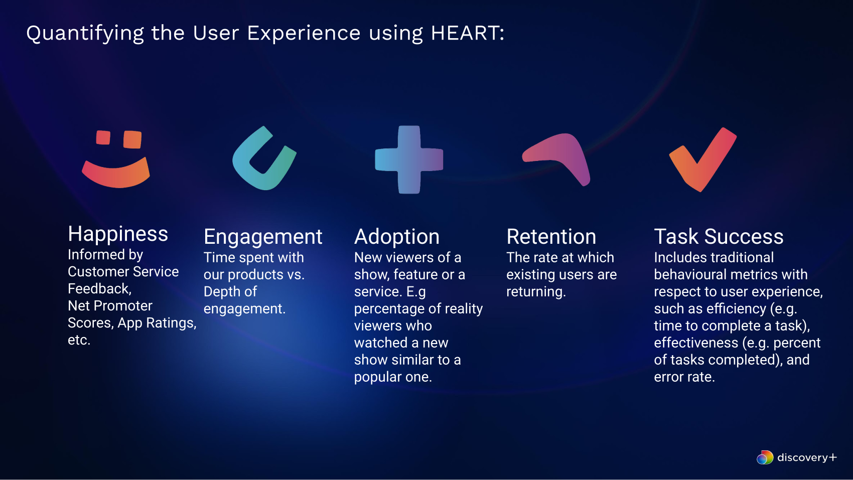 Discovery+ H.E.A.R.T. framework covering happiness, engagement, adoption, retention and task success